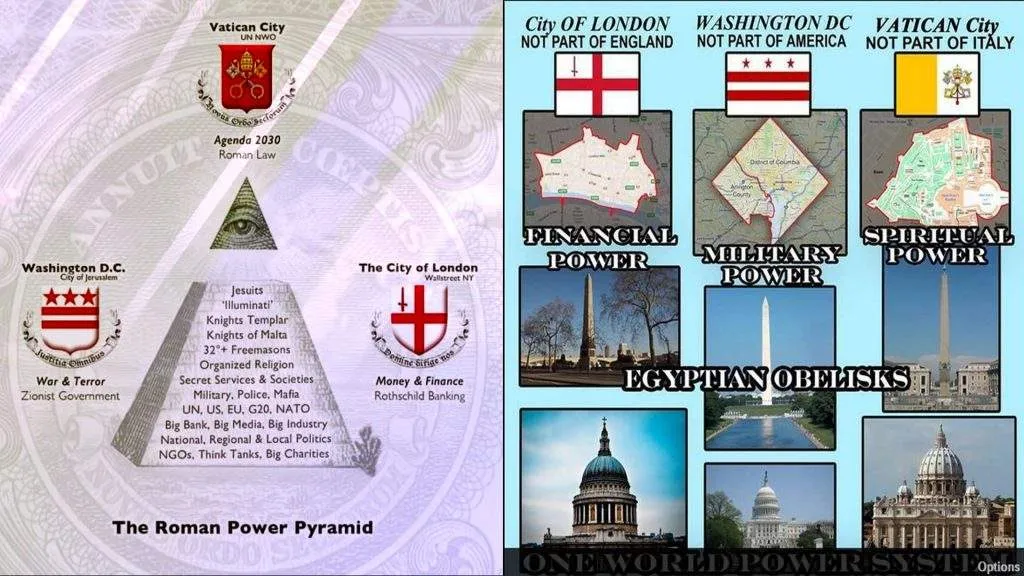 Jesuitas_Washinton_DC_City_London