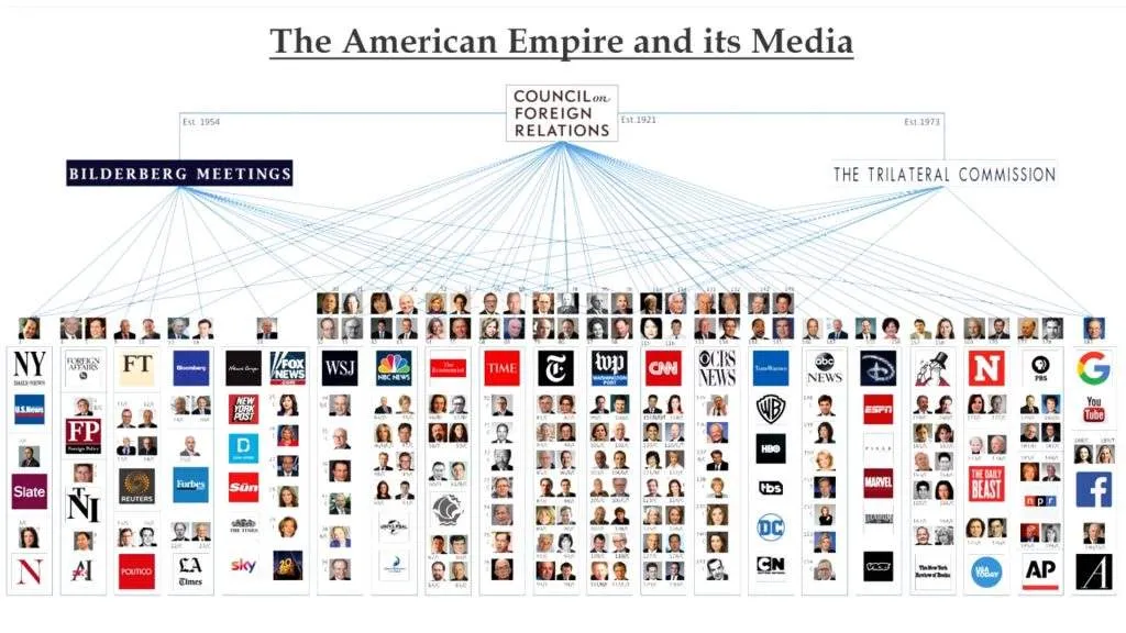 Mass_Media_Controlled_1