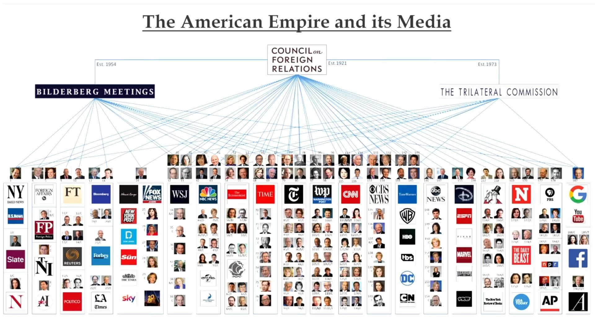 Mass_Media_Controlled_1